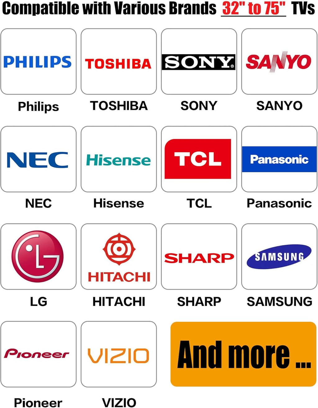 HYPIGO Drywall No Stud TV Wall Mount for 2675 Inch TVs